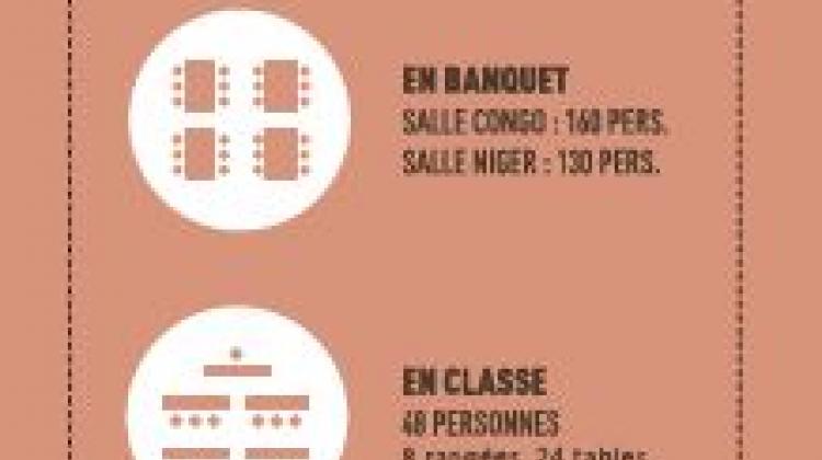Fiche présentation la Planète Sauvage
